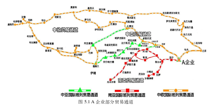 企业管理论文怎么写