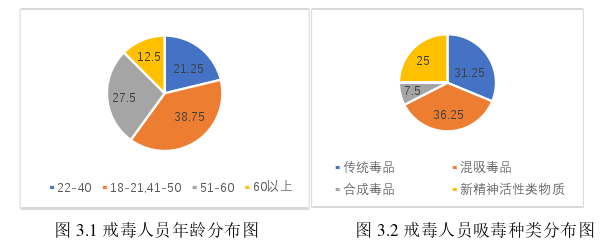 人力资源管理论文参考