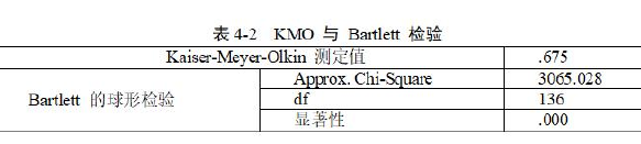 国际金融论文参考