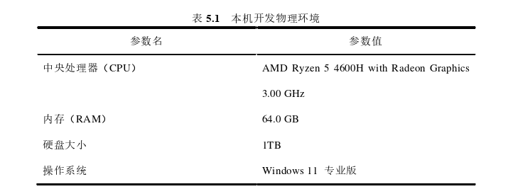 计算机软件论文参考