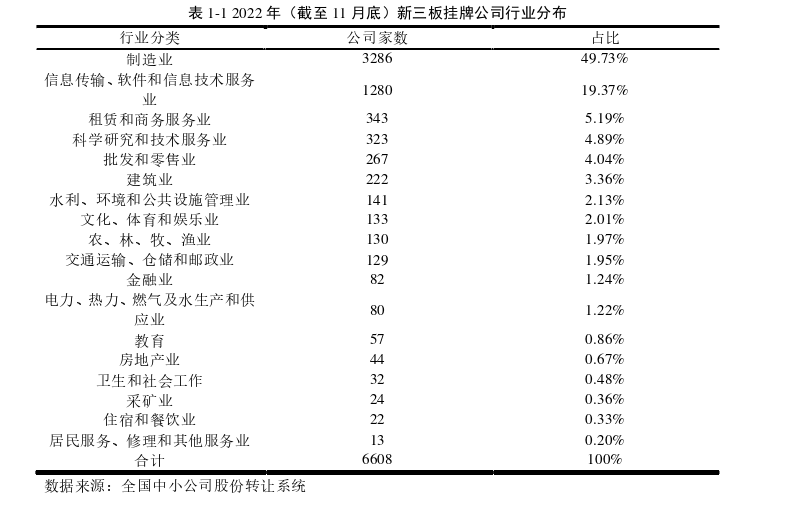 审计论文参考