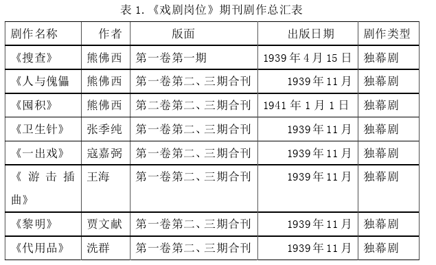 当代文学论文参考