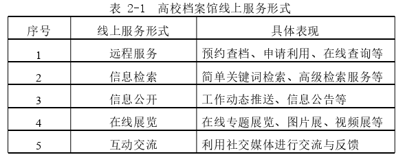 管理论文怎么写