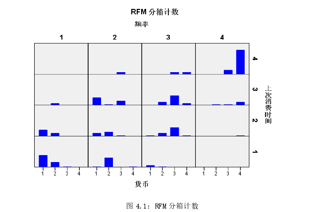 成本管理论文参考