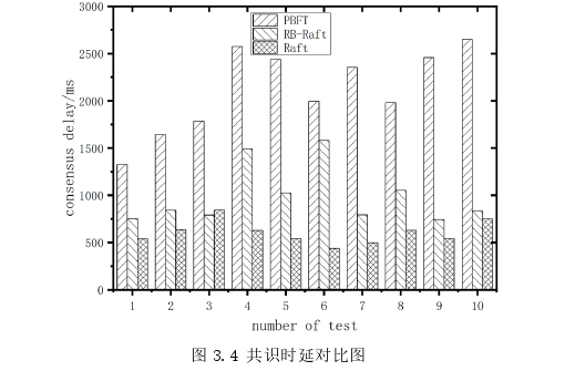 计算机论文范文参考