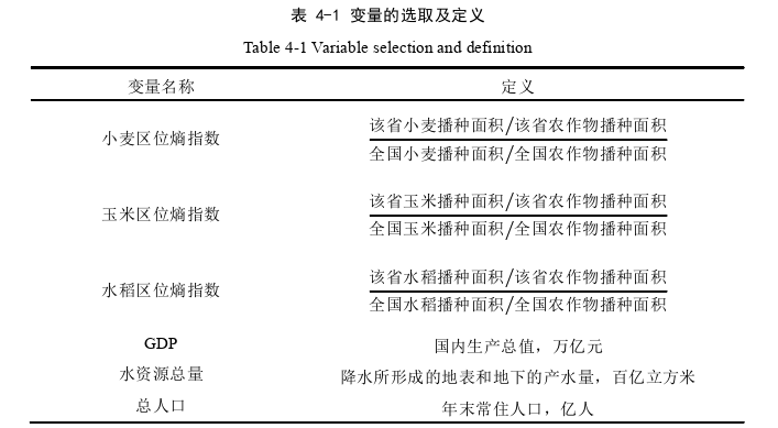 农业经济论文参考