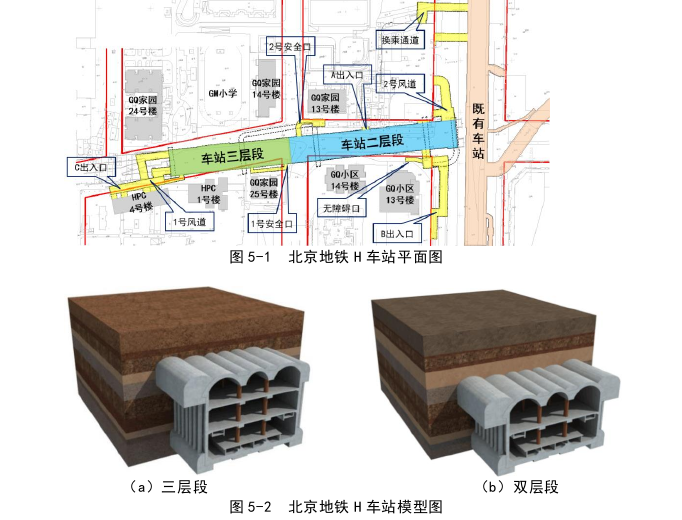 建筑工程管理论文参考