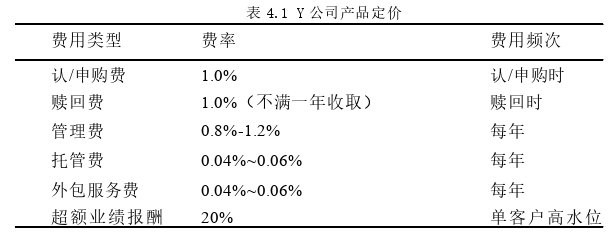 市场营销论文参考