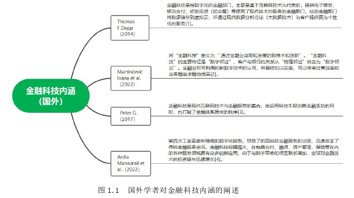 工商管理论文怎么写