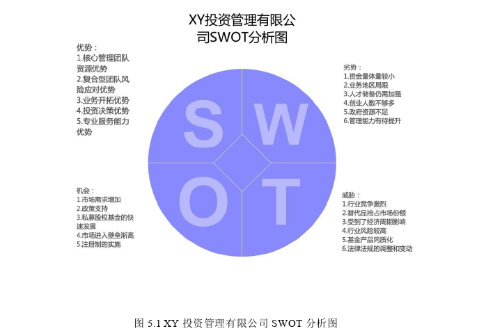 战略管理论文参考