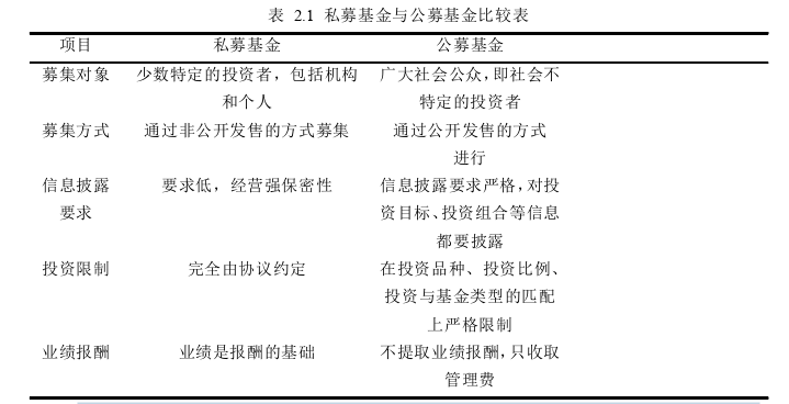 战略管理论文怎么写