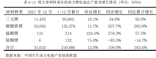 会计论文参考