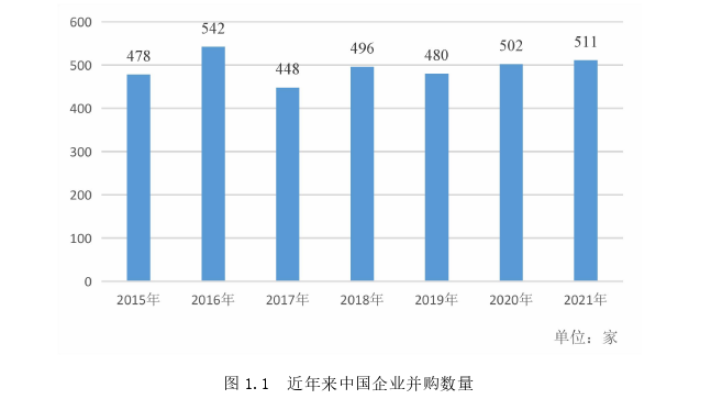 企业文化论文怎么写