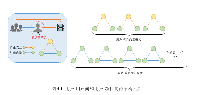 计算机论文范文参考