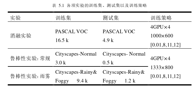 计算机软件论文参考