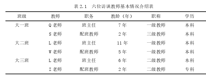 学前教育论文参考