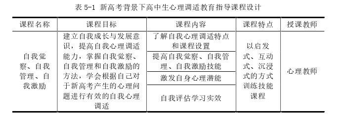 教育管理论文参考