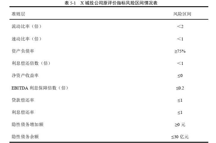 会计论文参考