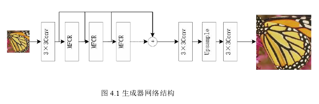 计算机论文范文参考