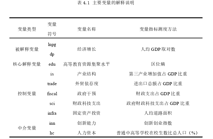 农业经济论文参考