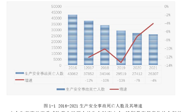 内部审计论文怎么写