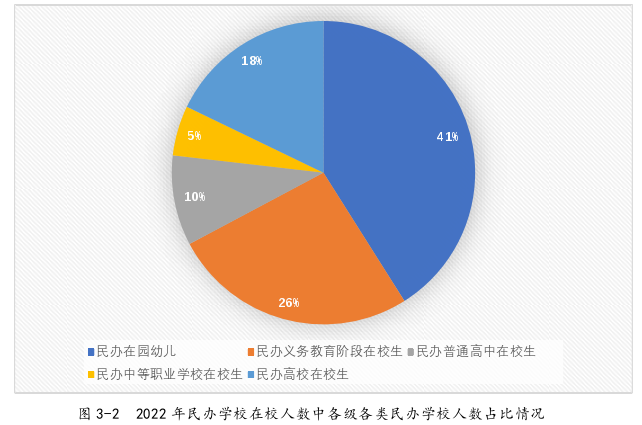 中国税务论文怎么写