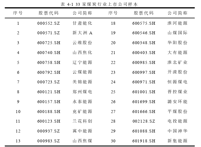 财务会计论文参考