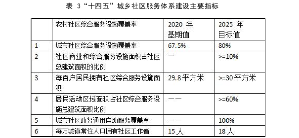 社会科学论文参考