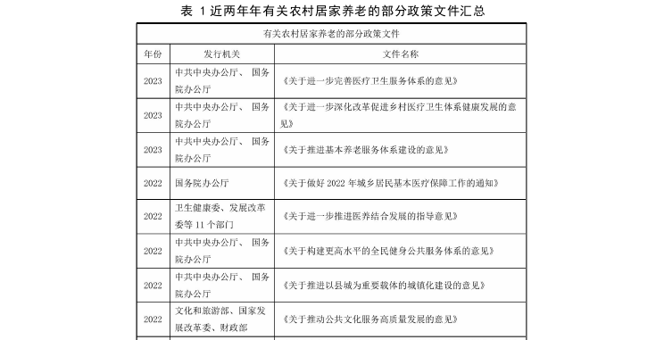 社会科学论文怎么写