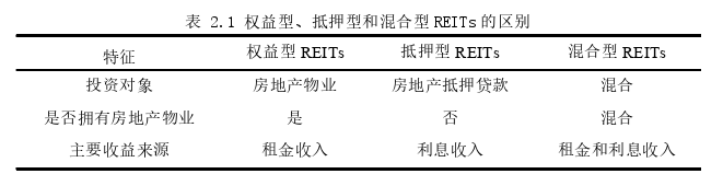 会计论文怎么写