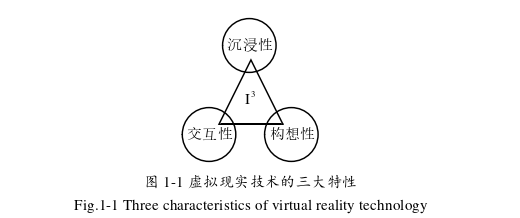 电气工程论文怎么写