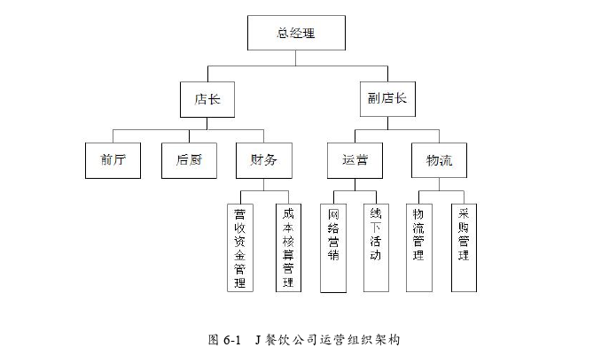 战略管理论文参考