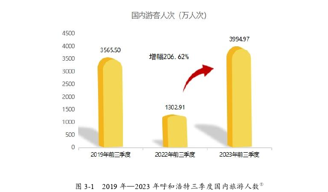 战略管理论文怎么写