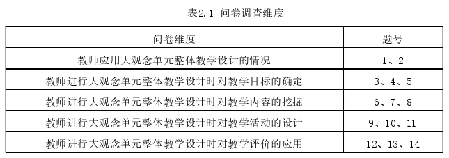 教育教学论文怎么写