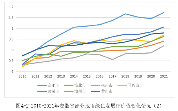 财政税收论文参考