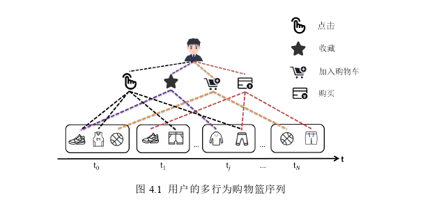 计算机软件论文参考