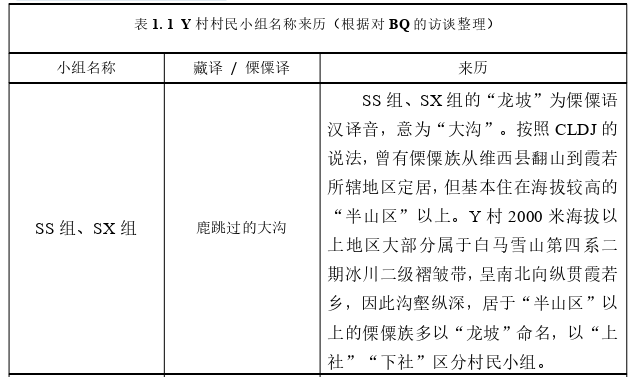 新闻媒体学论文怎么写