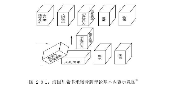 公安论文怎么写