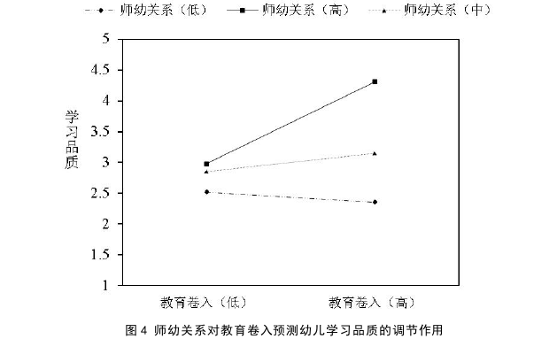 社会经济论文参考