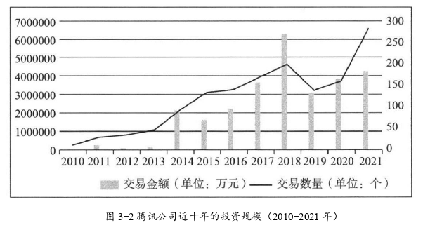 政治经济学论文参考