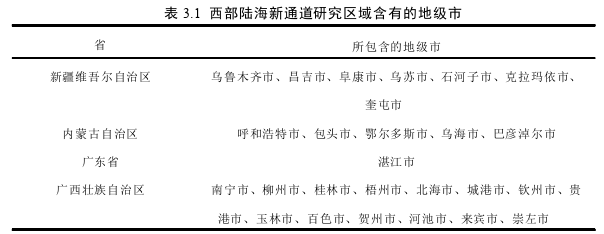 新经济学论文怎么写