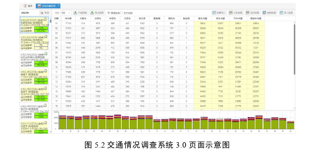 物流工程论文参考