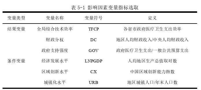 财政政策论文参考