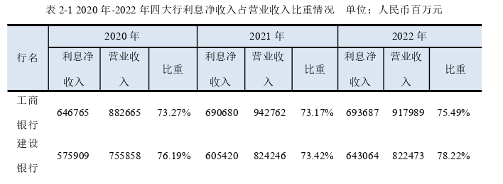 内部审计论文怎么写