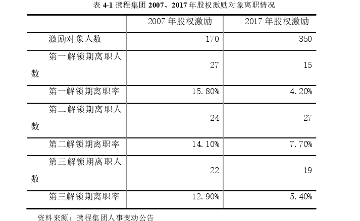 MPACC论文怎么写