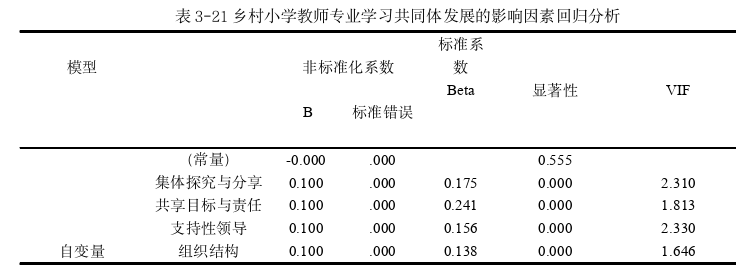 小学教育论文参考