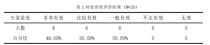 特殊教育论文怎么写