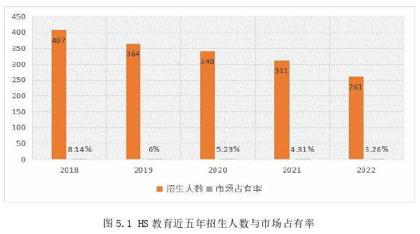 继续教育论文参考