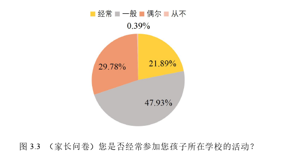 思想政治教育论文参考