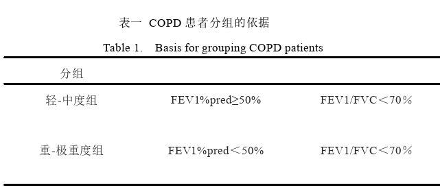 超声医学论文参考